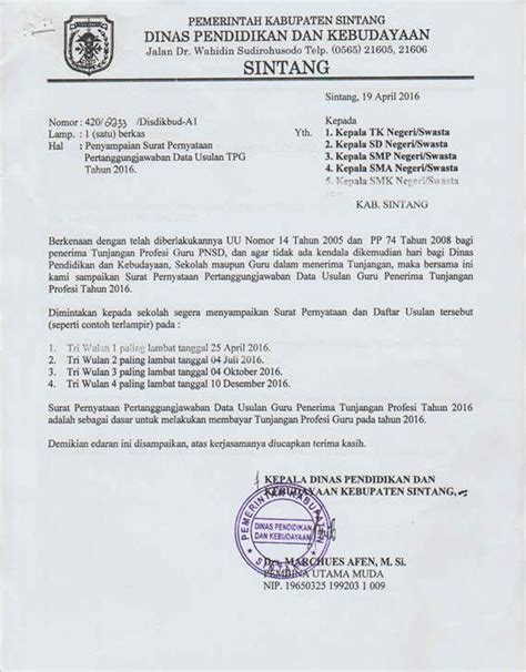contoh surat edaran dari dinas pendidikan | Contoh Surat