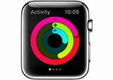 Peloton And Apple Watch Pictures