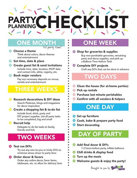 Party Checklist Party Planning Checklist Birthday Party Checklist