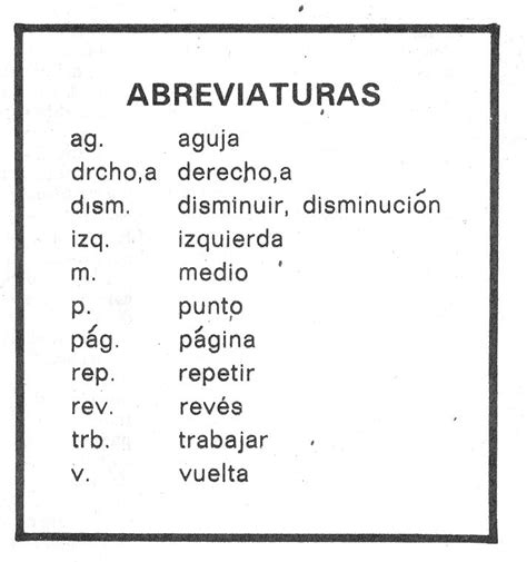 Abreviaturas Abbreviations Puntos Patrones Simbolos