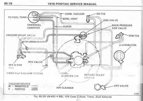 Pontiac 400 Vacuum Diagram Diagramwirings