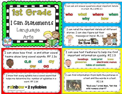 I Can Statements 1st Grade Ela I Can Statements Abc Reading Reading