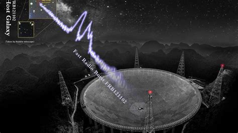 1500 Mystery Signals From Deep Space Detected In 47 Days Youtube