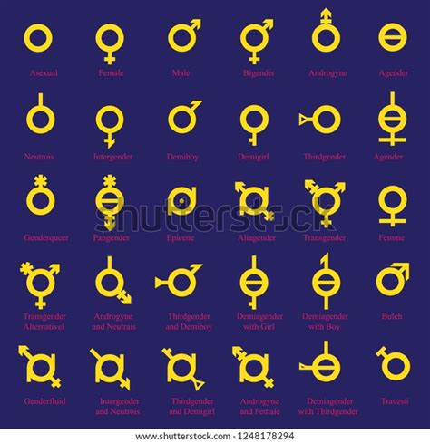 non binary gender symbol gender bisexual stock vector royalty free 1248178294 shutterstock