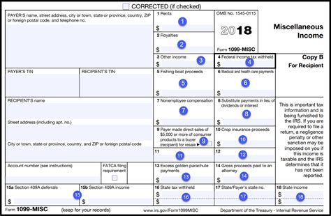 Form 1099 series is used to report various types of income other than wages, salaries, and tips. Free Printable 1099 Form 2018 | Free Printable