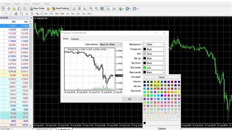 How To Customize Your Mt4 Metatrader 4 Chart Simple Easy Way Youtube