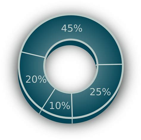 Pie Chart Data · Free Vector Graphic On Pixabay