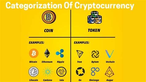 @luis you should buy btc from any exchange from usa like coinbase, kraken or similar. Advantages and drawbacks of investing cryptocurrency