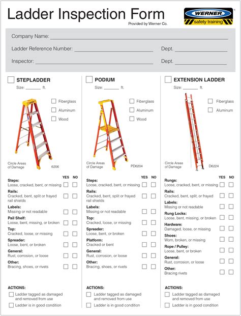 Osha Ladder Safety Inspection Checklist