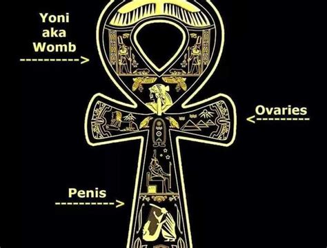 The Yoni And Its Historical Symbolism Awakening The Divine Feminine