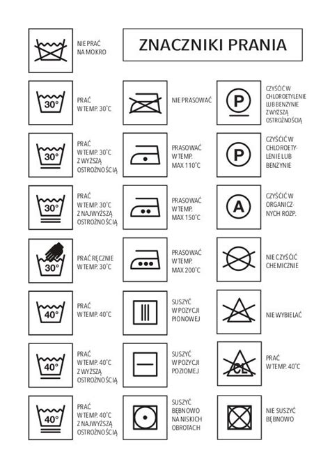 Symbole Prania I Prasowania