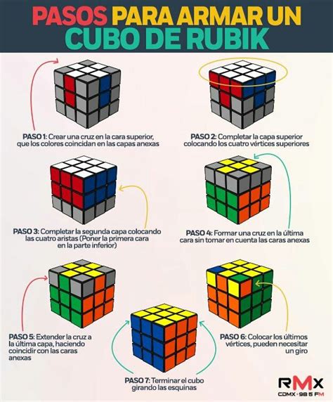 Pin By Cesar Gonzalez On Rubik In 2022 Rubiks Cube Patterns Solving