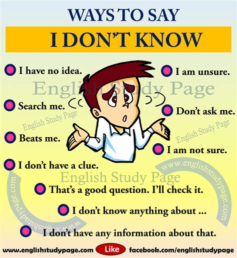 Other Ways To Say I Dont Know In English English Study Page