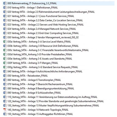 Beim software as a service vertrag handelt es sich um einen rechtsbereich, der nicht gesetzlich geregelt ist. Muster It-Service Vertrag - Service Level Agreement Sla ...