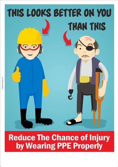Reduce The Chance Of Injury By Wearing PPE Properly Workplace Safety