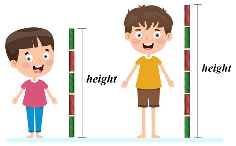 Measuring Length Units Of Length And Its Measurement Examples Cuemath