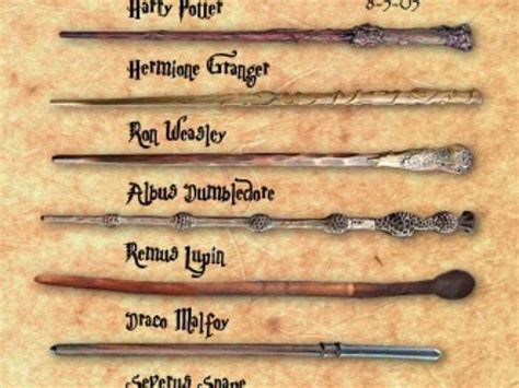 Just start the harry potter wand quiz, and you will find out what kind of wooden stick you would use in the world of magic and wizardry. Best harry potter wand | Playbuzz