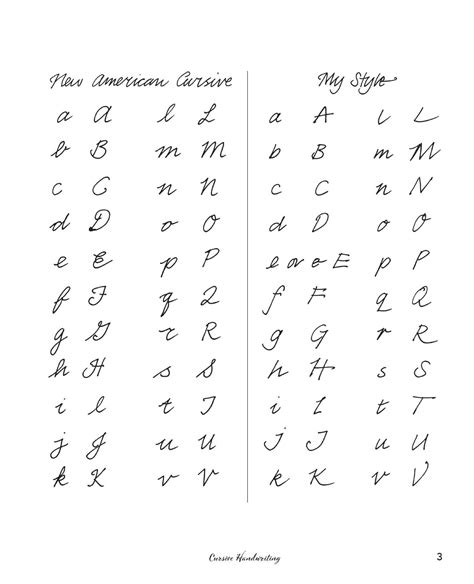 Cursive Handwriting Worksheets For Adults
