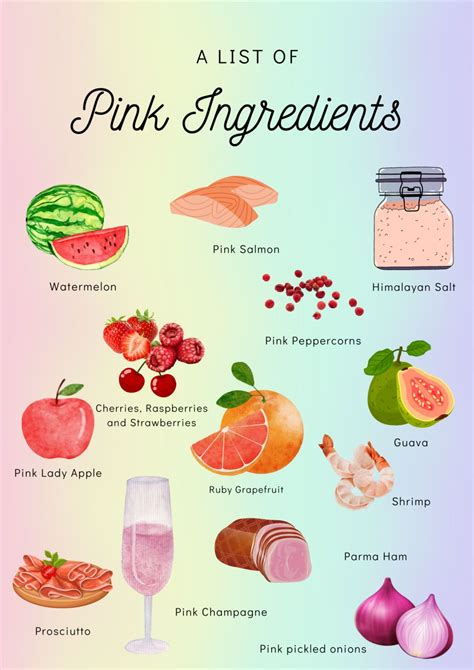 Pink Foods 20 Foods That Are Pink Keeshas Kitchen