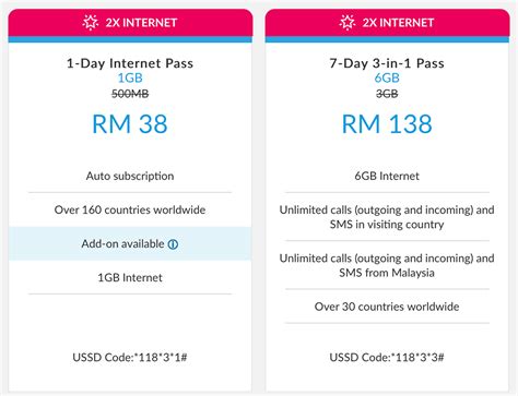 Info_outline the selected phone is already in the comparison list. Celcom now offers double quota for data roaming ...