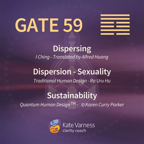 the wisdom of gate 59 sustainable relationships kate varness clarity coaching