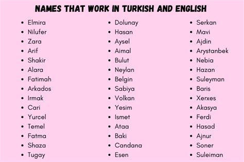400 Names That Work In Turkish And English 2024