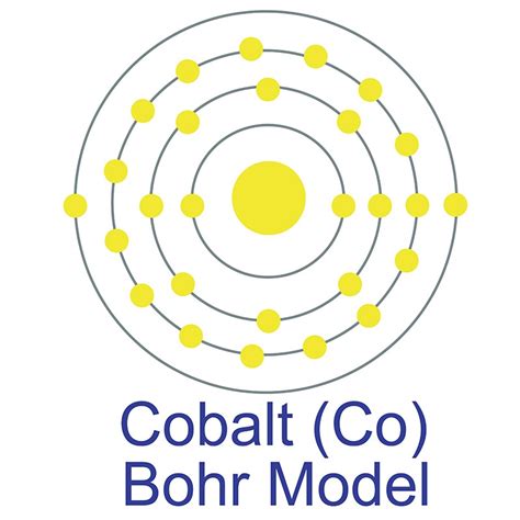 Cobalt (Co) | AMERICAN ELEMENTS