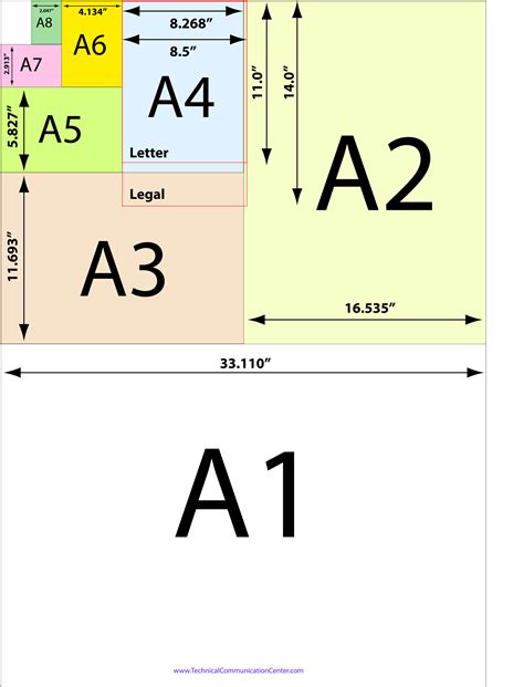 Printable Paper Sizes When You Have Finished Selecting Your Paper Size