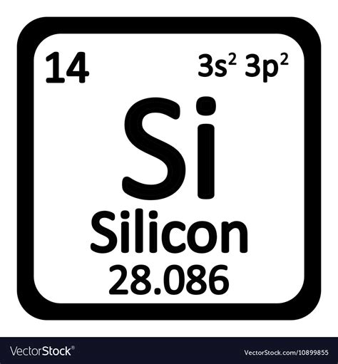 Periodic Table Silicon Element Symbol Periodic Table Timeline Images