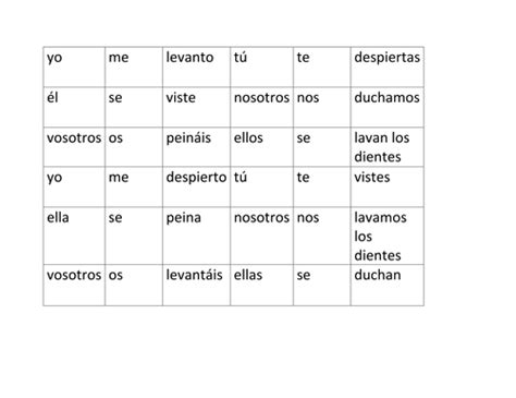 Spanish Reflexive Verbs Cards Teaching Resources