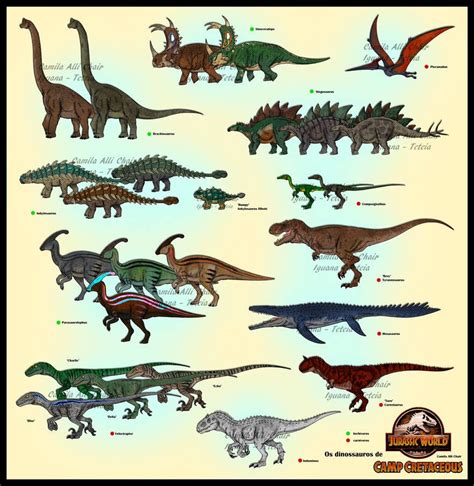 Jurassic World Park Jurassic Park Poster Jurassic Park 1993 Jurassic World Dinosaurs