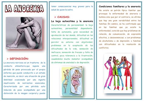 Anorexia Y Bulimia Anorexia Y Bulimia