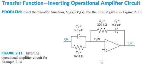 Solved Transfer Function Inverting Operational Amplifier