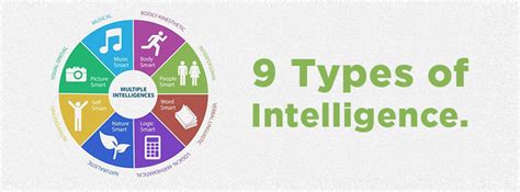 Types Of Intelligence Spy The Nine Different Types Of Intelligence