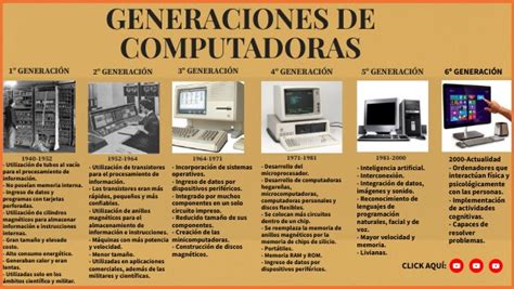Generaciones De Computadoras