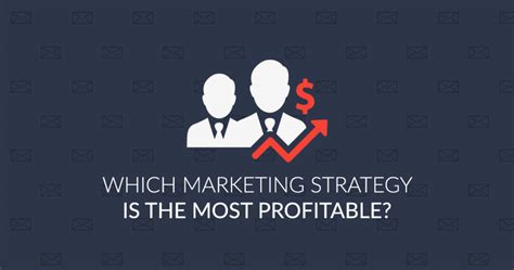 marketing strategy profitable
