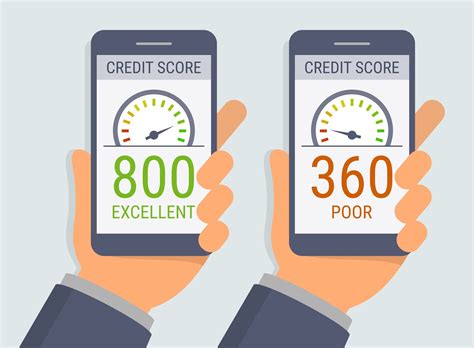 Credit scores in canada range from 300 to 900 points, but most credit bureaus say a decent score starts at around 650. How to take Your CIBIL Score from 360 to 800 in 1 Year ...