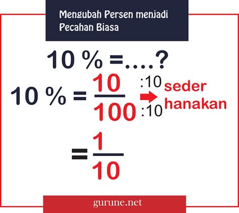 Contoh Soal Mengubah Pecahan Biasa Menjadi Persen Contoh Soal Terbaru