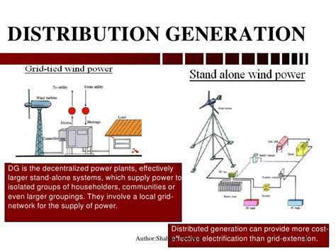 Distribution Power Generation The Electrical Portal