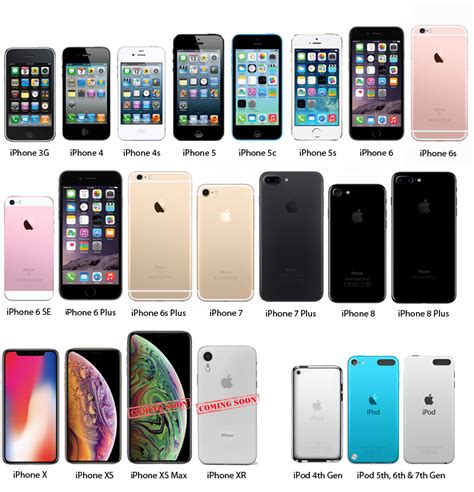 76 All Iphones In Order Se The Iphone Se Has Power Of 6s Inside Body