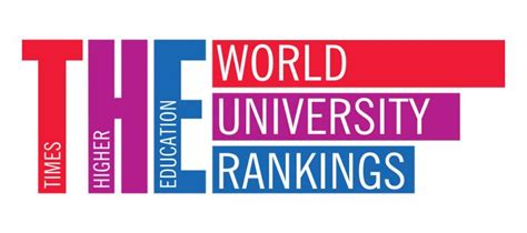World University Rankings 2018 The University Of Edinburgh