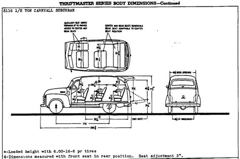 We break down all the numbers right here. Nostalgia on Wheels: 1947-1955 First Series - Chevrolet ...