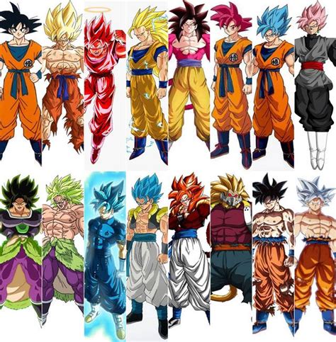 Comicrítico Las 30 Transformaciones De Goku Y Los Saiyans Vegeta