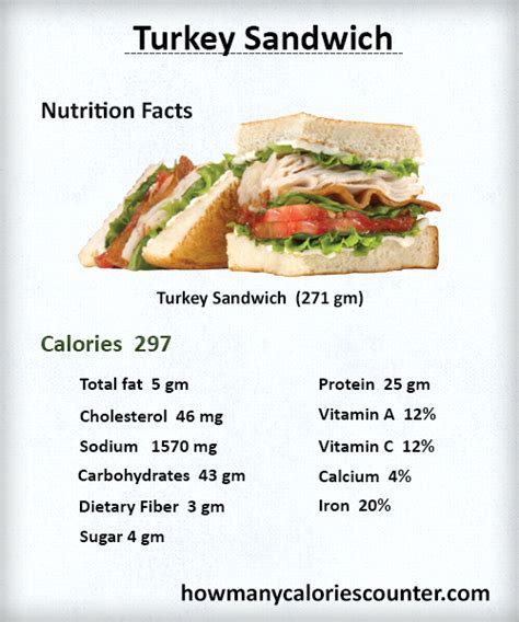 100 g 1 large sandwich = 260 g 1 miniature/slider = 65 g 1 submarine = 260 g 1 regular sandwich = 130 g 1 g 1 ounce = 28.3495 g 1 pound = 453.592 g 1 kg = 1000 g custom g custom oz How Many Calories in a Turkey Sandwich - How Many Calories ...