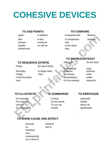 English Worksheets Cohesive Devices