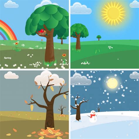 Seasons Video Download | Have fun teaching, Seasons song, Teaching weather