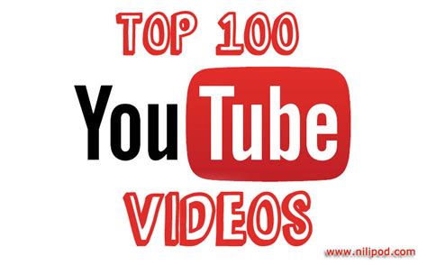 Top 100 Youtube Videos 2016 Best Of The Best Nias Blogs And Vlogs
