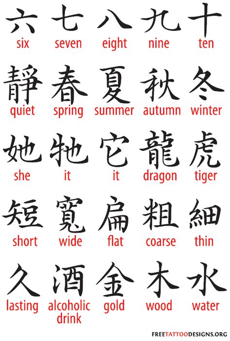 Pinyin cannot be read like english, even though it uses the roman alphabet. Chinese Tattoo Symbols | 300 Most Popular Characters
