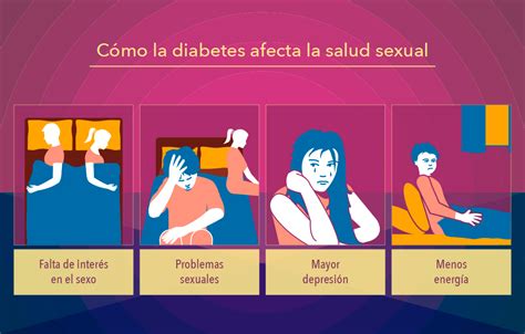 diabetes y salud sexual para hombres y mujeres
