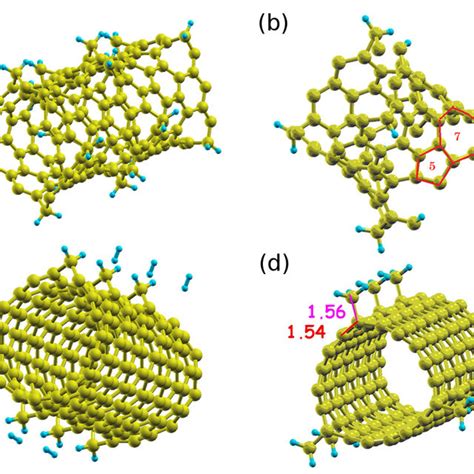 01 Allotropes Of Carbon A Fullerene 0d B Nanotube 1d C